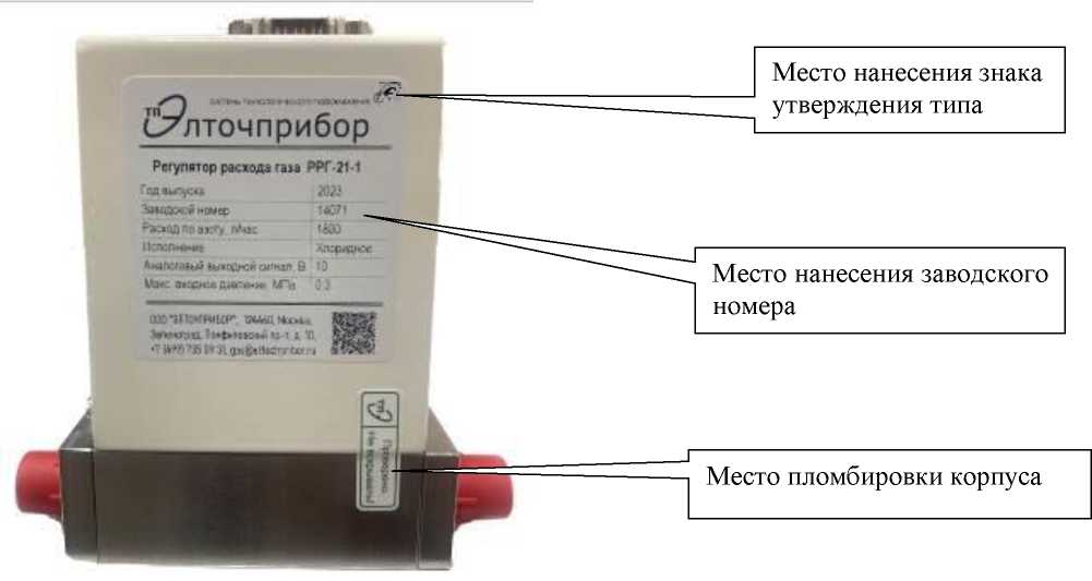 Внешний вид. Регуляторы расхода газа, http://oei-analitika.ru рисунок № 2
