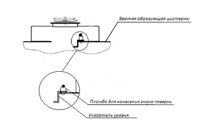 Внешний вид. Полуприцеп-цистерна, http://oei-analitika.ru рисунок № 2