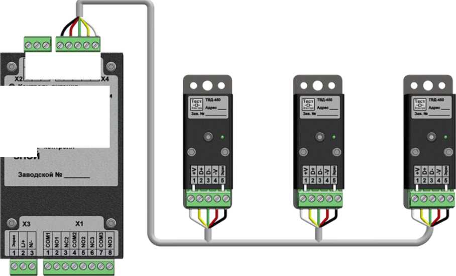 Внешний вид. Системы бесконтактного температурного контроля, http://oei-analitika.ru рисунок № 2