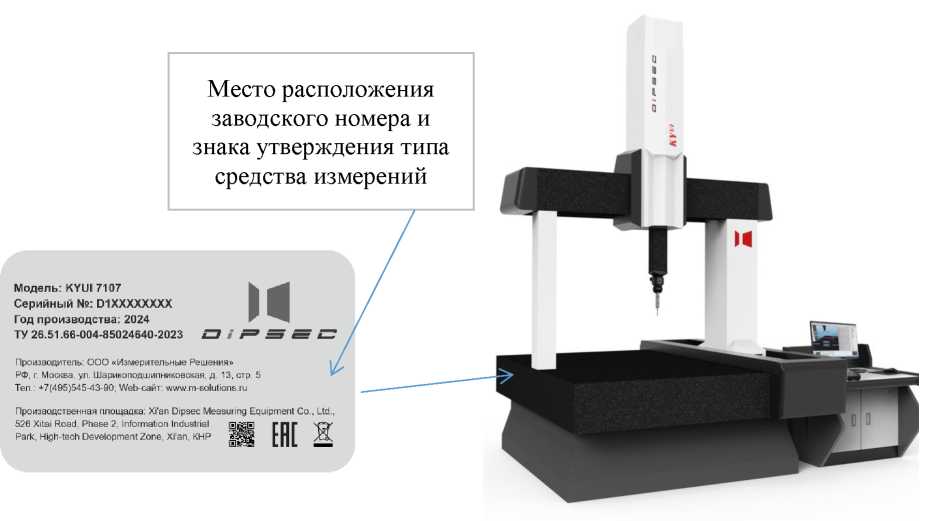 Внешний вид. Машины координатно-измерительные, http://oei-analitika.ru рисунок № 1
