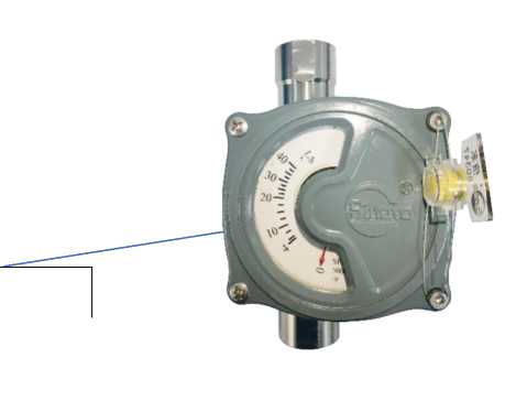Внешний вид. Ротаметры (NMX), http://oei-analitika.ru 