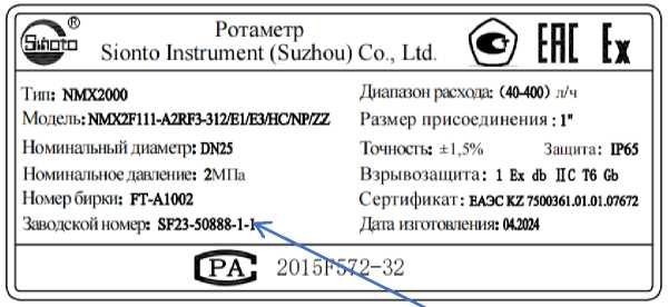 Внешний вид. Ротаметры, http://oei-analitika.ru рисунок № 5