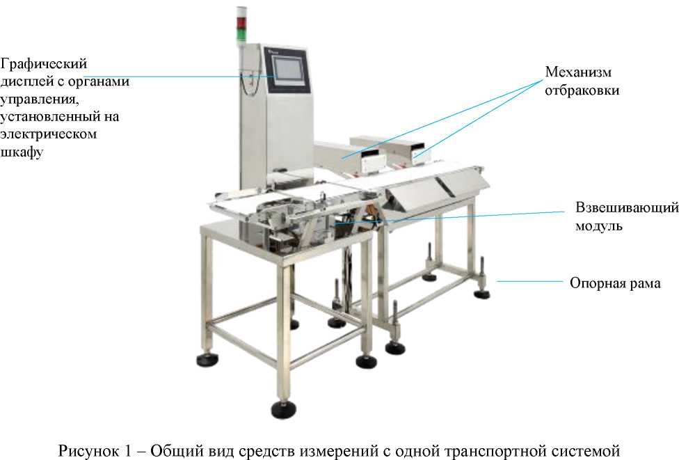 Внешний вид. Устройства весоизмерительные автоматические, http://oei-analitika.ru рисунок № 1