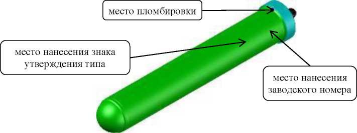 Внешний вид. Спектрометры подводные, http://oei-analitika.ru рисунок № 2