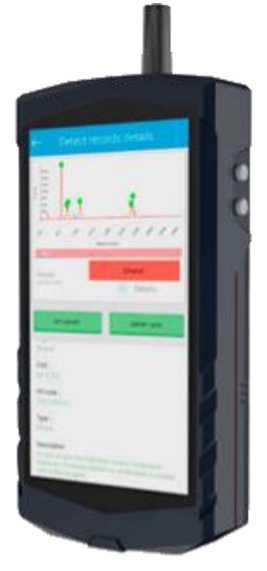 Внешний вид. Спектрометры комбинационного рассеяния света портативные, http://oei-analitika.ru рисунок № 1