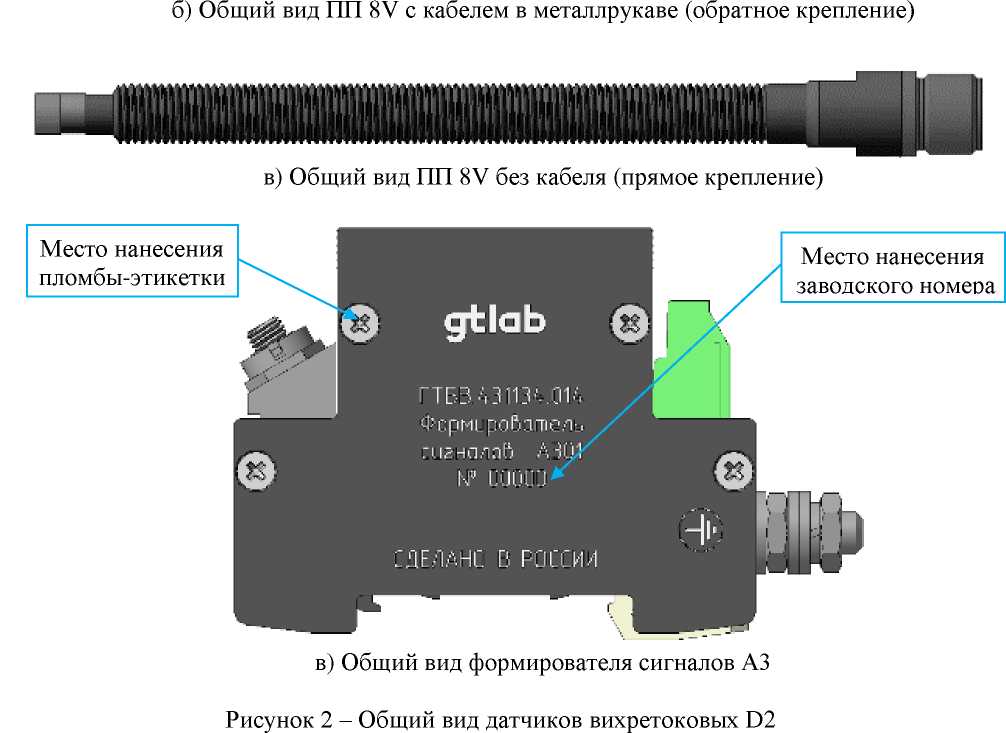 Внешний вид. Датчики вихретоковые, http://oei-analitika.ru рисунок № 5