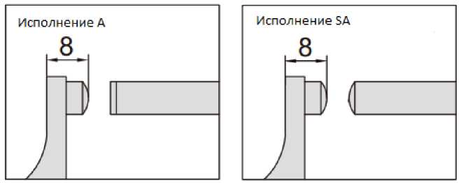 Внешний вид. Микрометры специальные INSIZE (Обозначение отсутствует), http://oei-analitika.ru 
