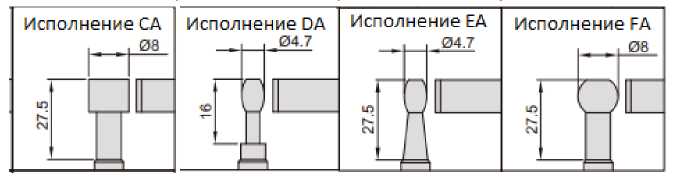 Внешний вид. Микрометры специальные INSIZE (Обозначение отсутствует), http://oei-analitika.ru 