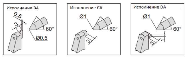 Внешний вид. Микрометры специальные INSIZE (Обозначение отсутствует), http://oei-analitika.ru 