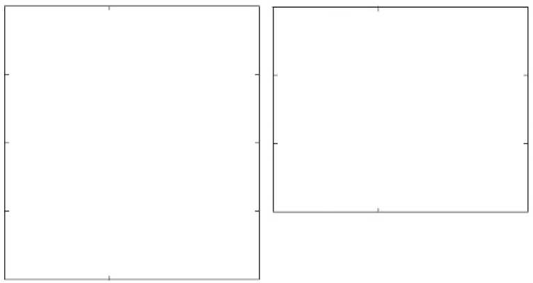 Внешний вид. Микрометры специальные INSIZE (Обозначение отсутствует), http://oei-analitika.ru 