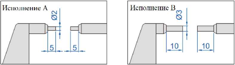 Внешний вид. Микрометры специальные INSIZE, http://oei-analitika.ru рисунок № 9