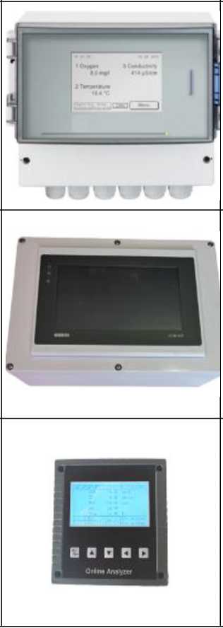 Внешний вид. Анализаторы жидкости промышленные (ВИСТА-АНАЛИТ), http://oei-analitika.ru 