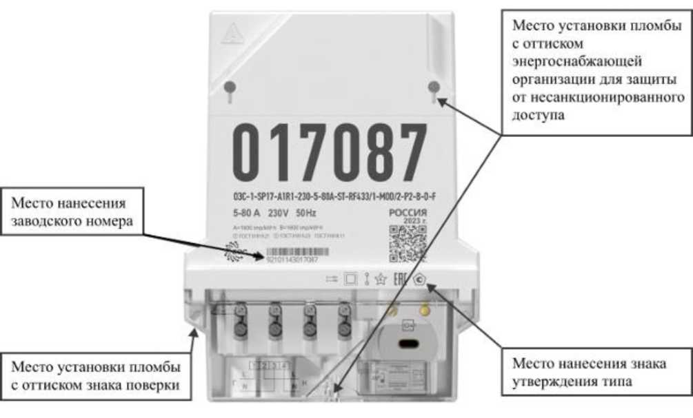 Внешний вид. Счетчики электрической энергии однофазные многофункциональные, http://oei-analitika.ru рисунок № 6