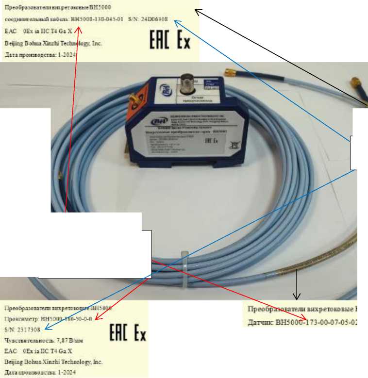 Внешний вид. Преобразователи вихретоковые BH5000, http://oei-analitika.ru рисунок № 1