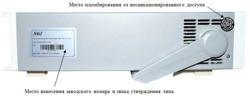 Внешний вид. Источники-измерители напряжения и силы тока, http://oei-analitika.ru рисунок № 2