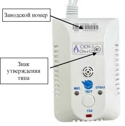 Внешний вид. Сигнализаторы загазованности, http://oei-analitika.ru рисунок № 1