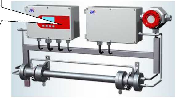 Внешний вид. Газоанализаторы, http://oei-analitika.ru рисунок № 3