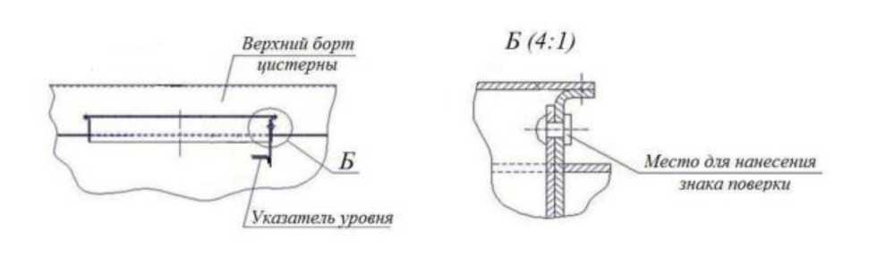 Внешний вид. Полуприцеп-цистерна, http://oei-analitika.ru рисунок № 3