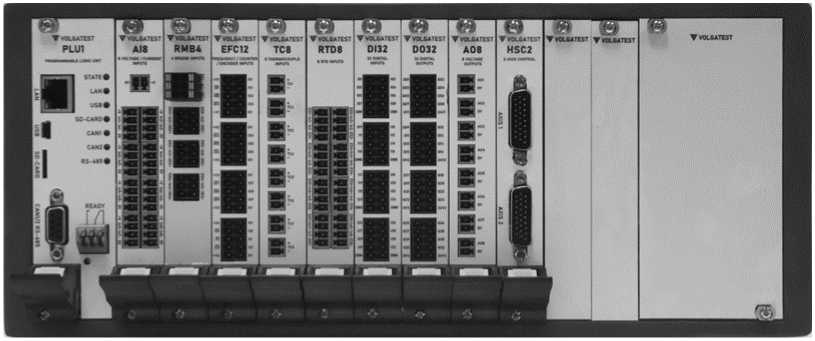 Внешний вид. Контроллеры программируемые логические, http://oei-analitika.ru рисунок № 1