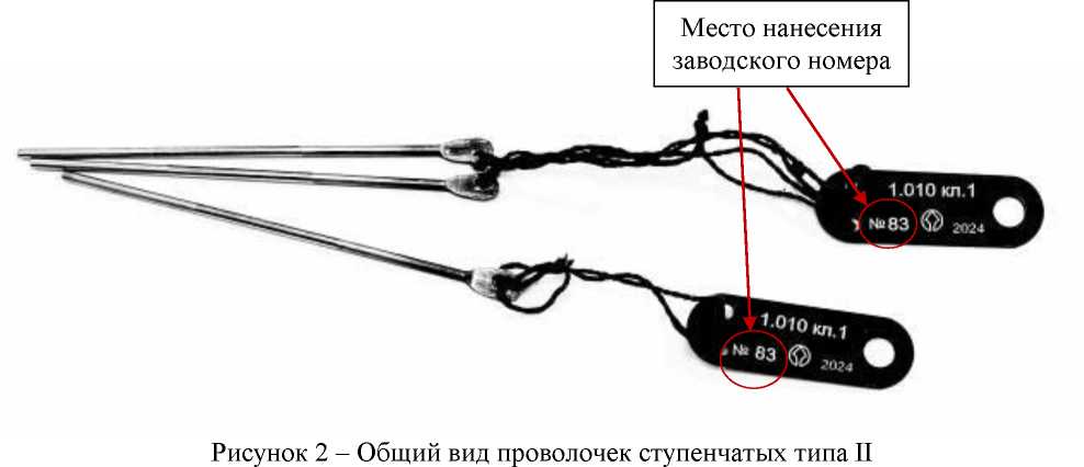 Внешний вид. Проволочки и ролики, http://oei-analitika.ru рисунок № 2