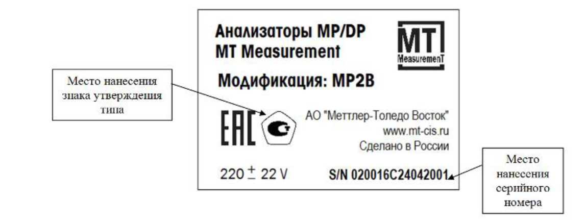 Внешний вид. Анализаторы MT Measurement MP/DP, http://oei-analitika.ru рисунок № 7
