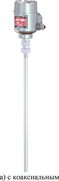 Внешний вид. Уровнемеры радарные волноводные, http://oei-analitika.ru рисунок № 1