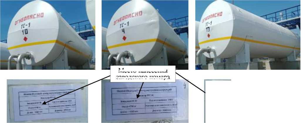 Внешний вид. Резервуары горизонтальные стальные цилиндрические, http://oei-analitika.ru рисунок № 1