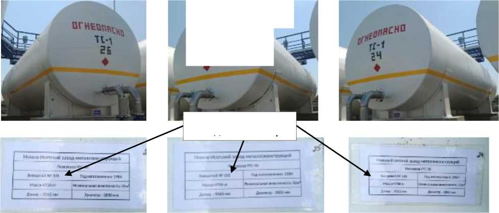 Внешний вид. Резервуары горизонтальные стальные цилиндрические, http://oei-analitika.ru рисунок № 3