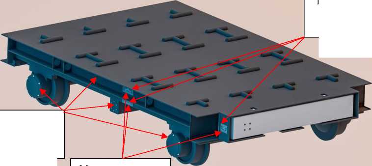 Внешний вид. Тележки весоповерочные разборные, http://oei-analitika.ru рисунок № 2