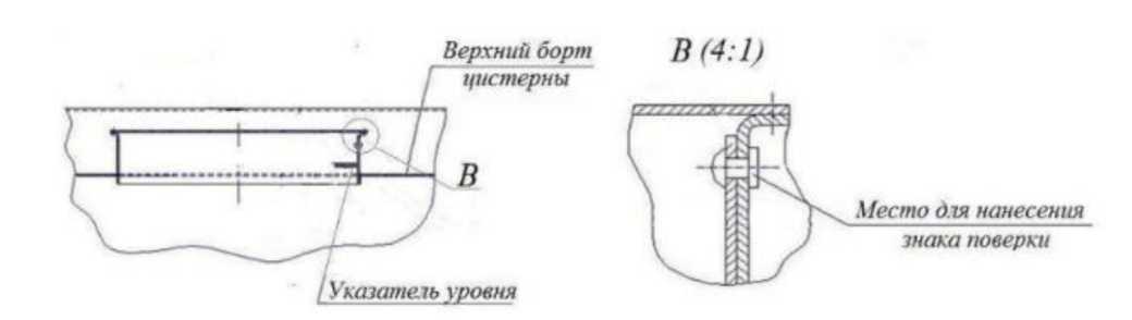 Внешний вид. Автотопливозаправщики и автоцистерны, http://oei-analitika.ru рисунок № 9