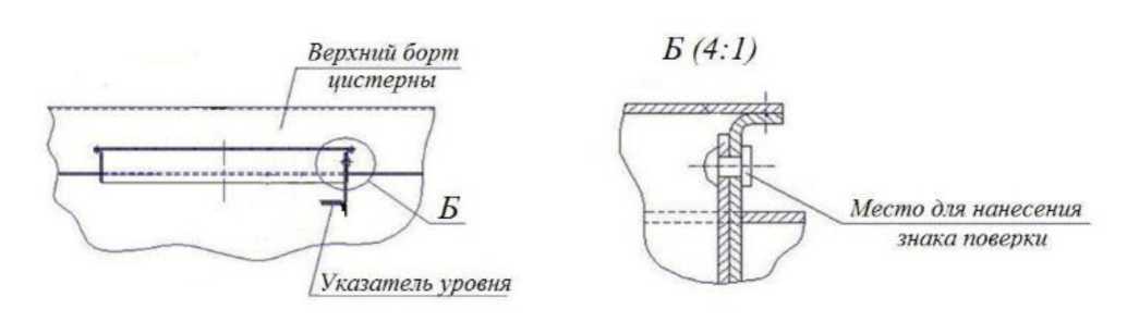 Внешний вид. Полуприцеп-цистерна, http://oei-analitika.ru рисунок № 2