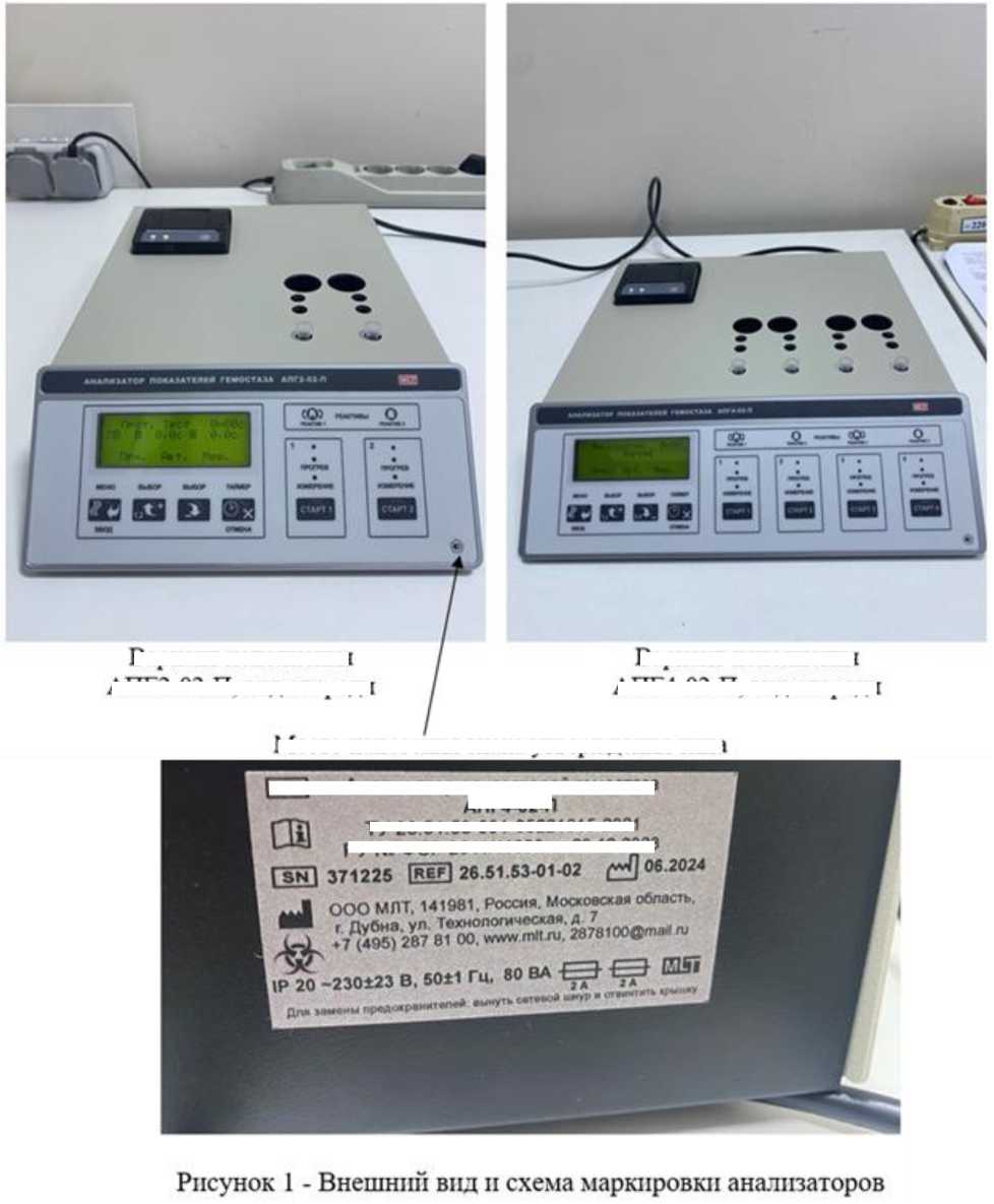 Внешний вид. Анализаторы показателей гемостаза, http://oei-analitika.ru рисунок № 1