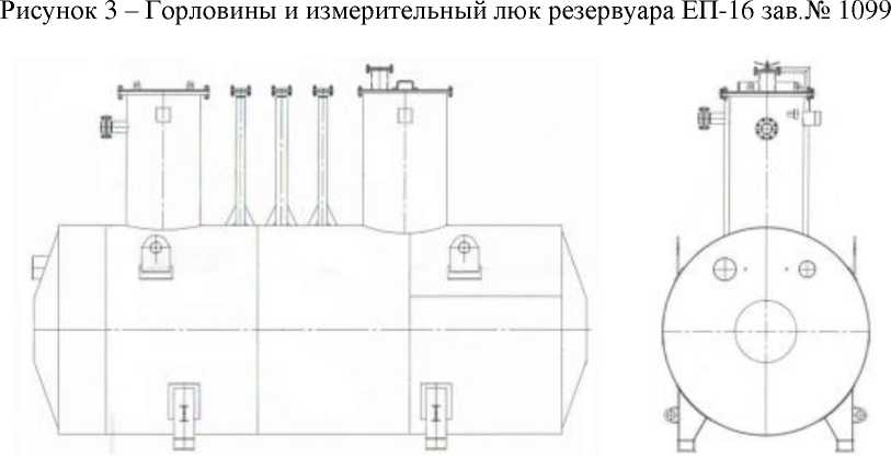Внешний вид. Резервуары стальные горизонтальные цилиндрические, http://oei-analitika.ru рисунок № 3