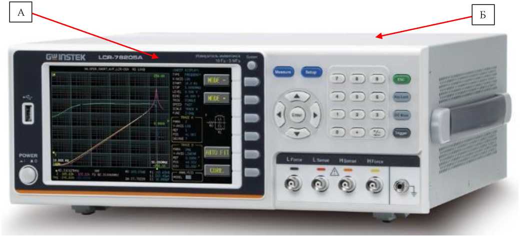 Внешний вид. Измерители иммитанса, http://oei-analitika.ru рисунок № 1