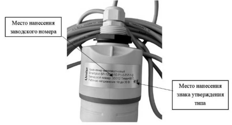 Внешний вид. Уровнемеры микроволновые (SMARTPILOT), http://oei-analitika.ru 