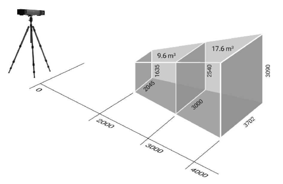 Внешний вид. Системы оптические координатно-измерительные, http://oei-analitika.ru рисунок № 6