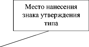 Внешний вид. Газоанализаторы кислорода, http://oei-analitika.ru рисунок № 7