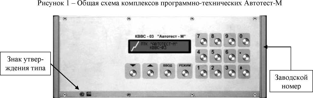 Внешний вид. Комплексы программно-технические Автотест-М, http://oei-analitika.ru рисунок № 2