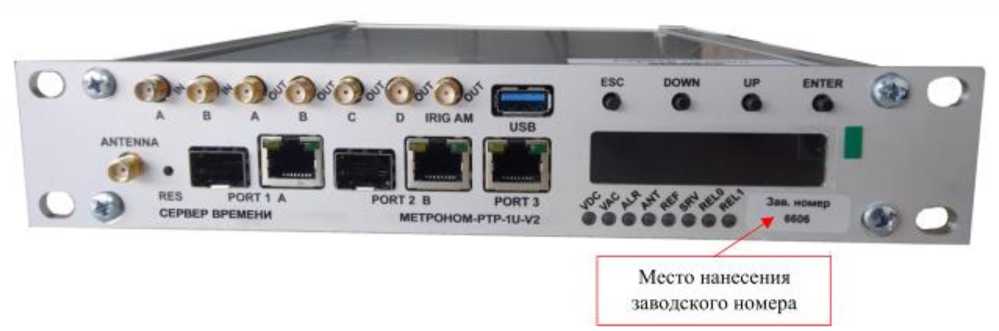 Внешний вид. Серверы времени, http://oei-analitika.ru рисунок № 3