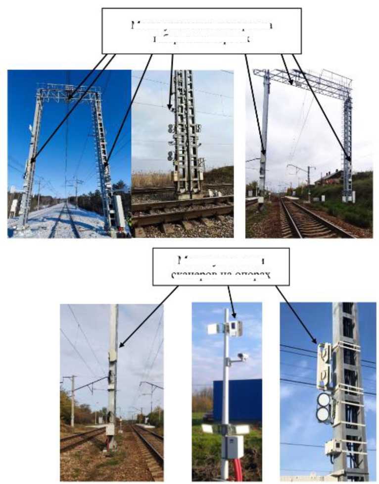 Внешний вид. Модули оптико-электронные измерений габаритных размеров, http://oei-analitika.ru рисунок № 2