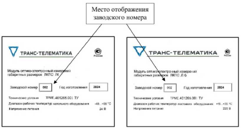 Внешний вид. Модули оптико-электронные измерений габаритных размеров, http://oei-analitika.ru рисунок № 5
