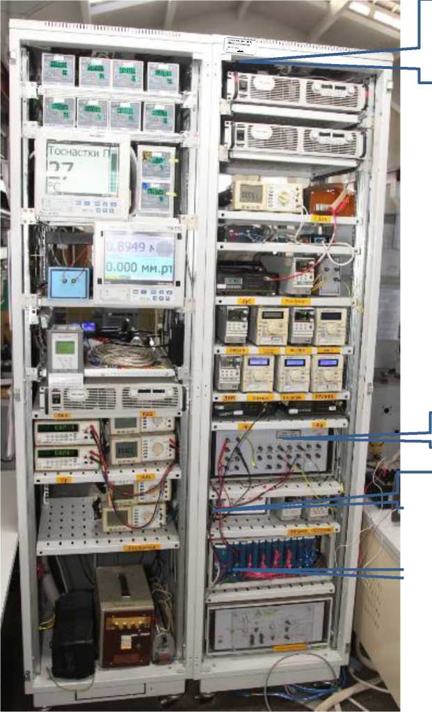 Внешний вид. Каналы измерительные системы управления автоматизированной технологическими процессами АСУ ТПИ ТВИ ОИ4.490.9000.00, http://oei-analitika.ru рисунок № 1