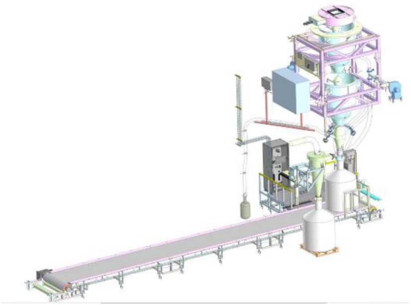 Внешний вид. Установки для расфасовки и затаривания свободно-истекаемого продукта в мягкие контейнеры, http://oei-analitika.ru рисунок № 3