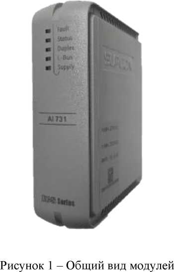 Внешний вид. Модули ввода-вывода измерительные систем управления ECS-700, http://oei-analitika.ru рисунок № 1