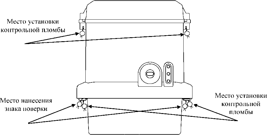 Внешний вид. Счетчики электрической энергии, http://oei-analitika.ru рисунок № 3