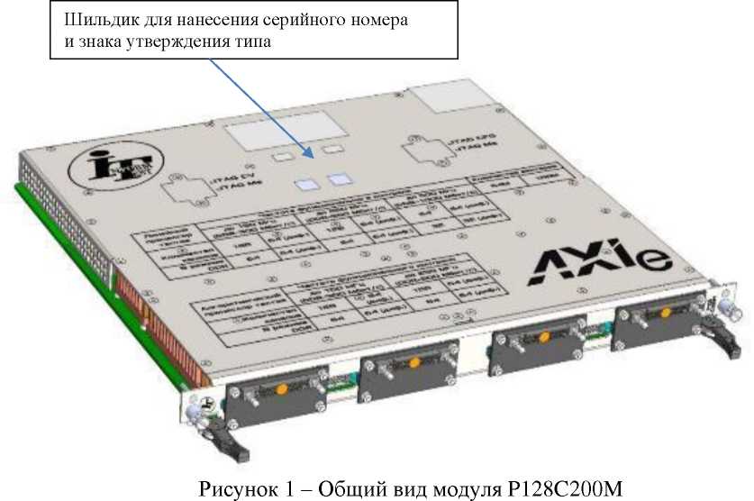 Внешний вид. Модули контрольно-измерительные, http://oei-analitika.ru рисунок № 1