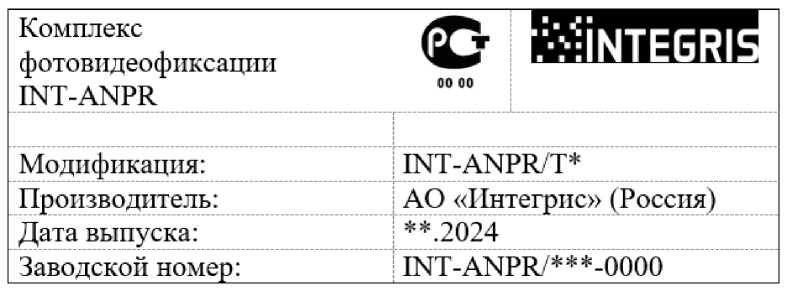 Внешний вид. Комплексы фотовидеофиксации , http://oei-analitika.ru рисунок № 7