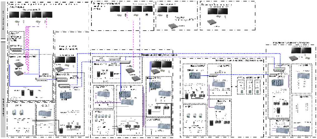 Внешний вид. Система измерительная автоматизированной системы управления технологическим процессом конечного охлаждения обратного коксового газа, http://oei-analitika.ru рисунок № 1