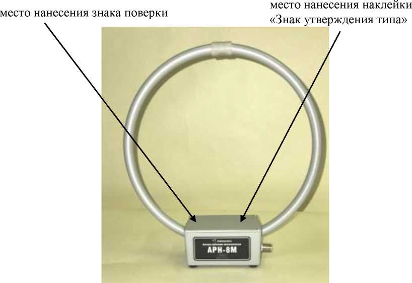Внешний вид. Антенны рамочные низкочастотные, http://oei-analitika.ru рисунок № 2