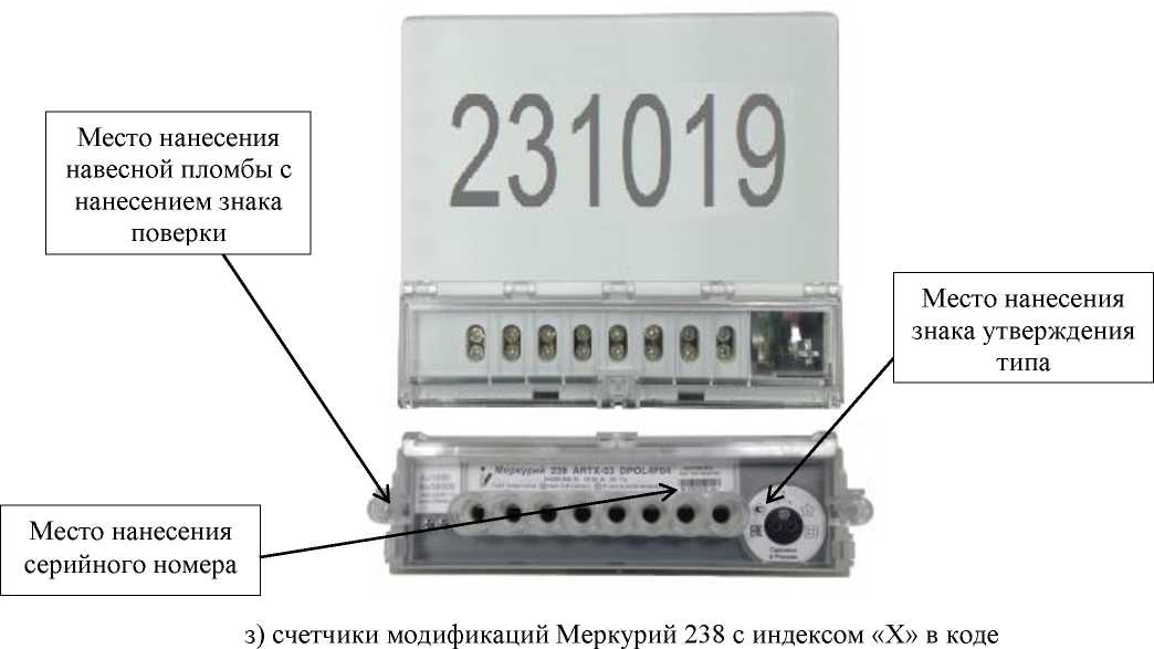 Внешний вид. Счетчики электрической энергии статические трехфазные, http://oei-analitika.ru рисунок № 5